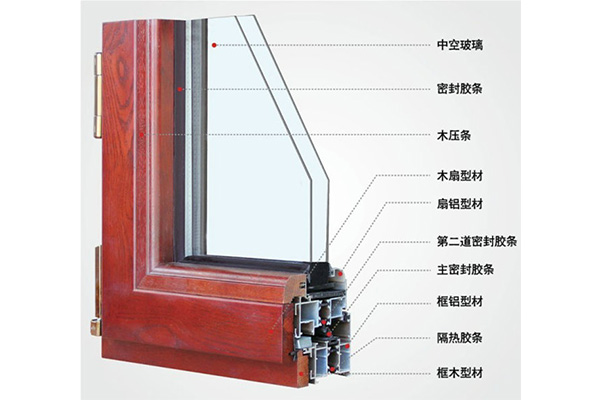 铝木复合门窗
